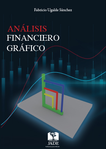 Análisis Financiero Gráfico